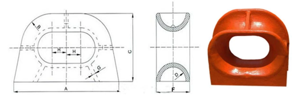 mooring chock type U.S.