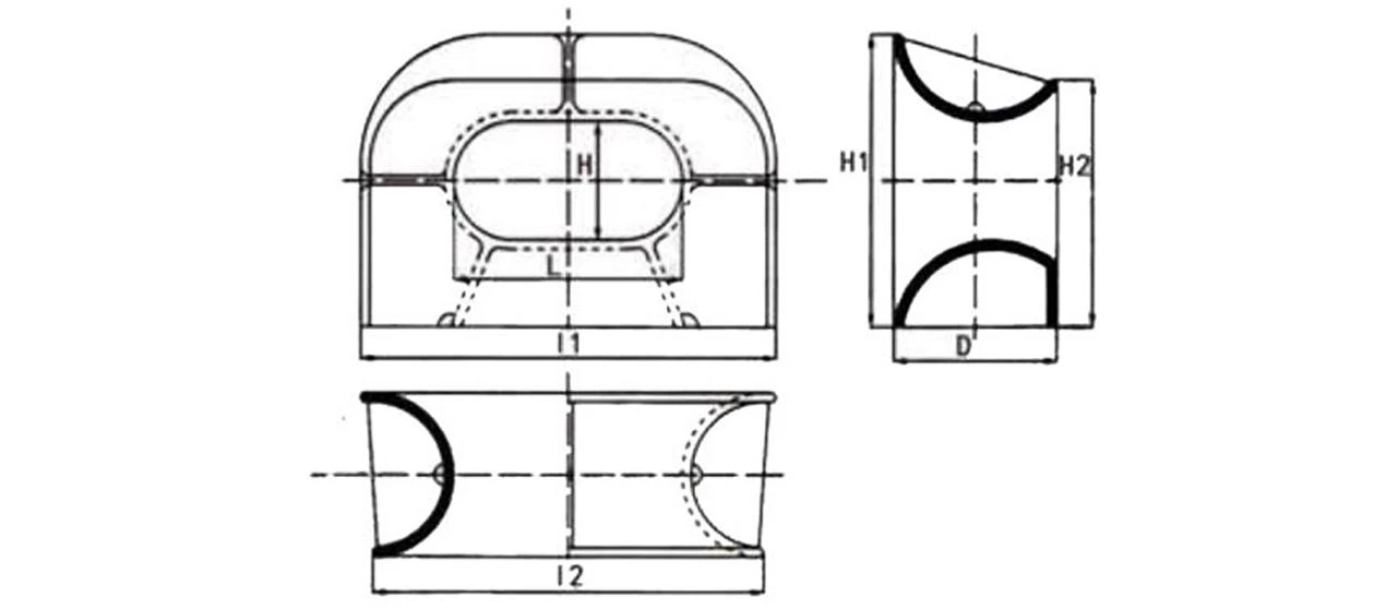 ISO 13728 panama chock